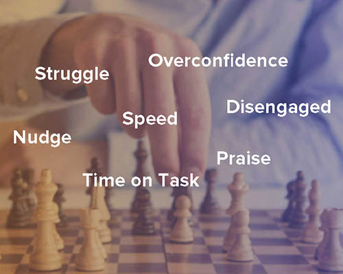 AI-based Virtual Coach