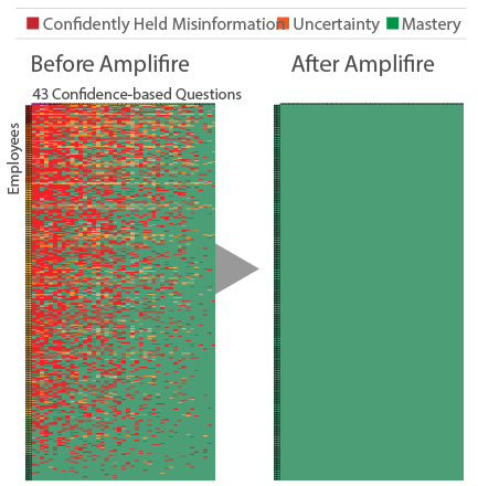 Heatmap-Onboarding2