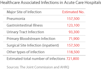 AmpWebsite-Healthcare-Pages-z-2