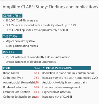 AmpWebsite-Healthcare-Pages-z-4