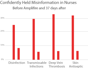 AmpWebsite-Healthcare-Pages-z-4