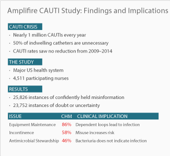 AmpWebsite-Healthcare-Pages-z-6