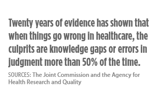 Knowledge gap causes avoidable harm