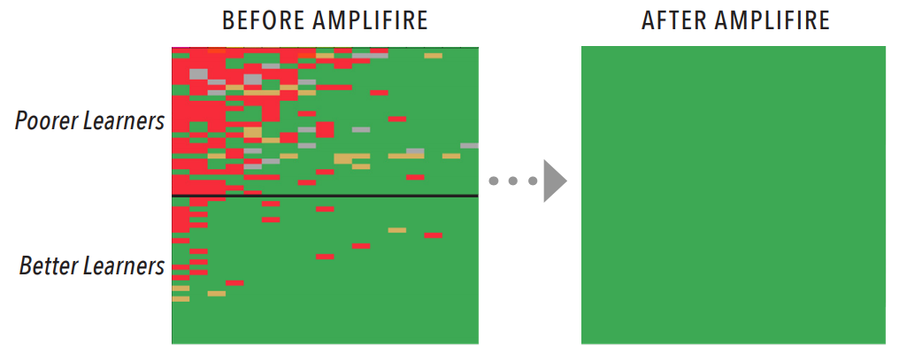 chat-graph