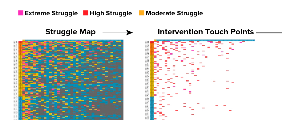 graph-3.png-2