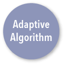 Circle-Adaptive2