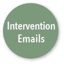 Circle-Intervention