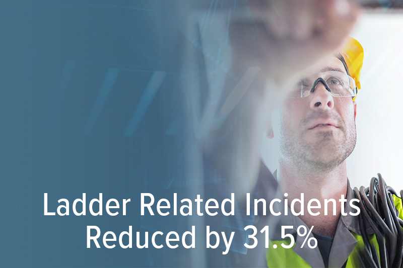 Reduce Adverse Ladder Incidents