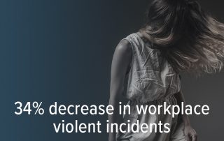 Behavioral Health Case Study 34% decrease in workplace violent incidents