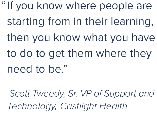 "If you know where people are starting from in their learning, then you know what you have to do to get them where they need to be." - Scott Tweedy, Sr. VP of Support and Technology, Castlight Health