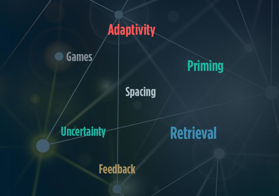 WhyWorks-CognitiveScience_Square