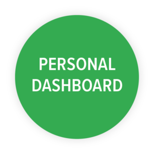 Personal Dashboard
