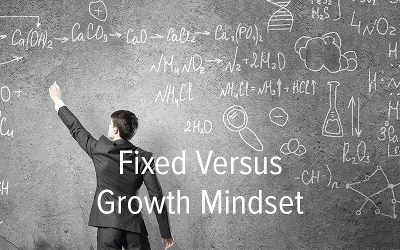 Fixed Versus Growth Mindset