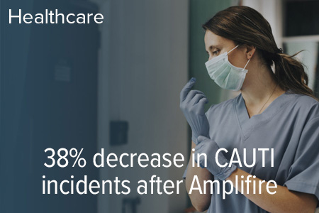 38% decrease in CAUTI incidents after Amplifire